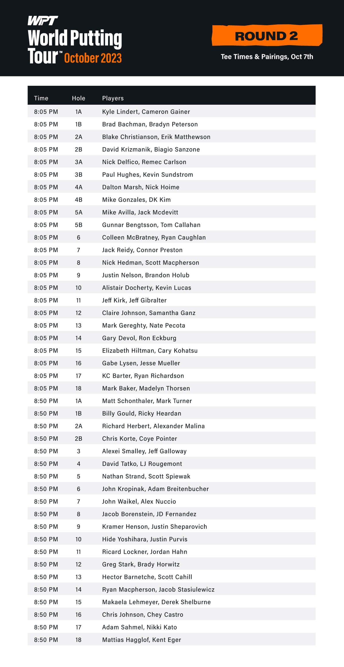 WPT Oct 2023 Tee Times R2