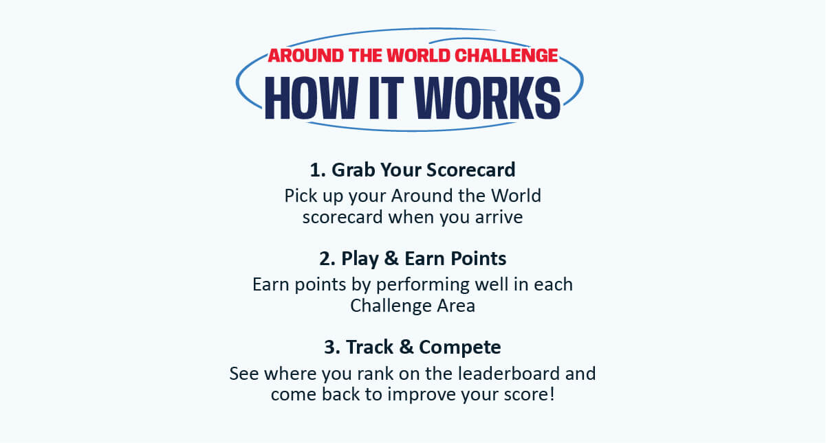 Watch, Play, & Experience Masters Week + Around The World Challenge! 3 PW1299 Email Tournament Week Masters 2026 04