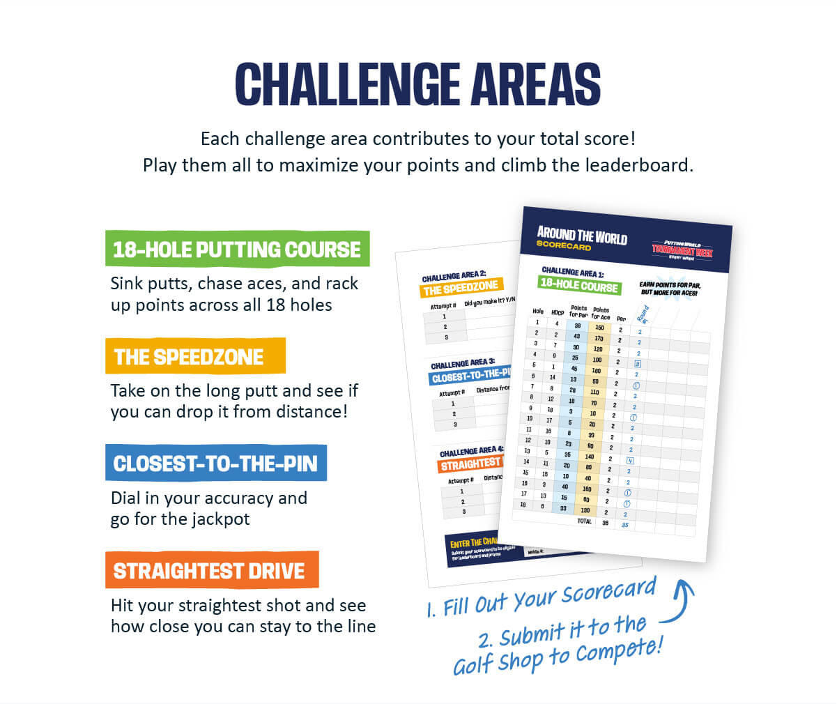 Watch, Play, & Experience Masters Week + Around The World Challenge! 4 PW1299 Email Tournament Week Masters 2026 05