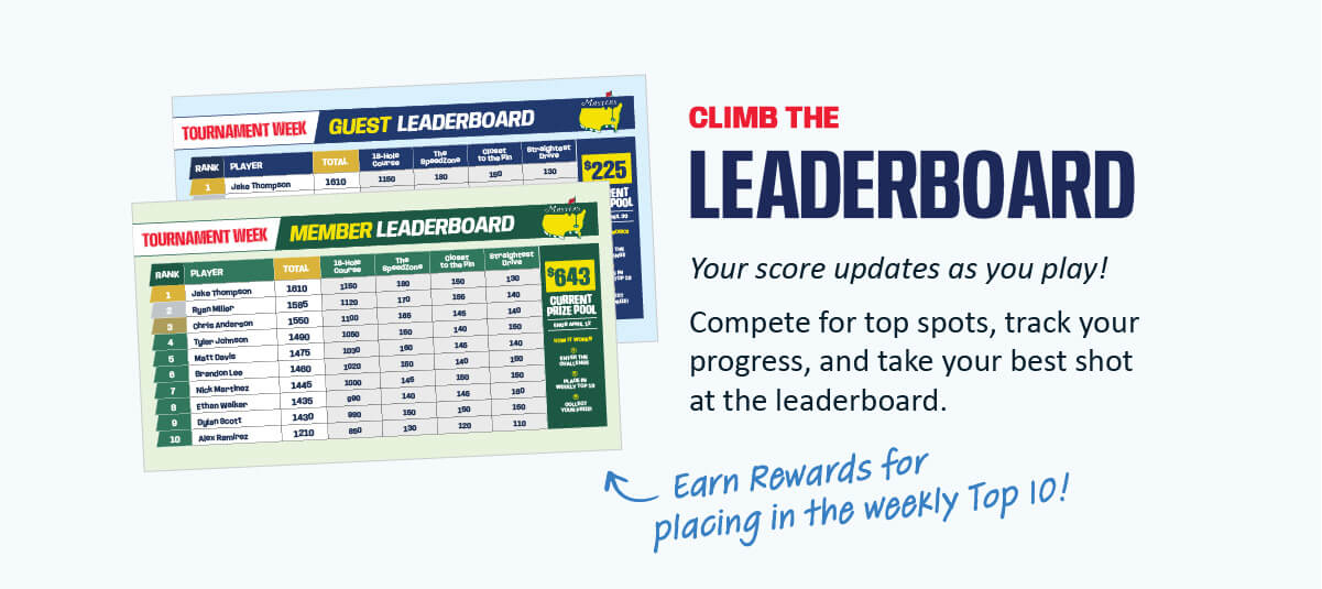 Watch, Play, & Experience Masters Week + Around The World Challenge! 5 PW1299 Email Tournament Week Masters 2026 06